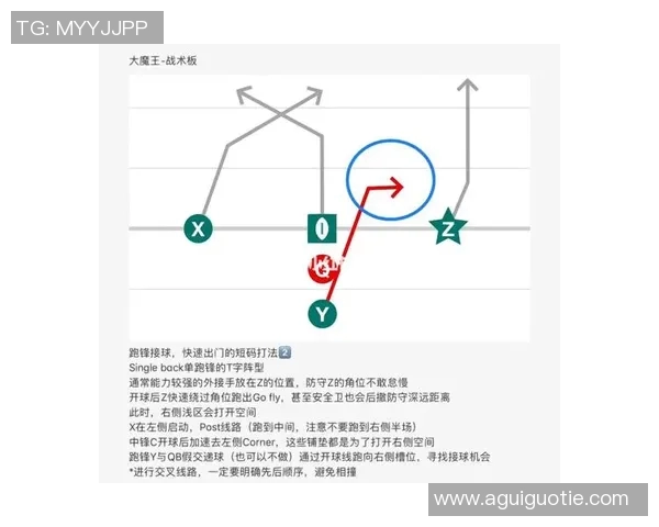 重庆篮球队的节奏解析与战术分析探讨
