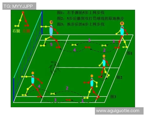 羽毛球专题：深入探讨成都羽毛球队的技术特点与训练方法