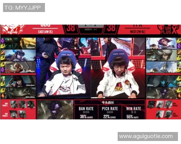 赛后分析：FPX与BLG在团队协作中的优劣势对比与启示