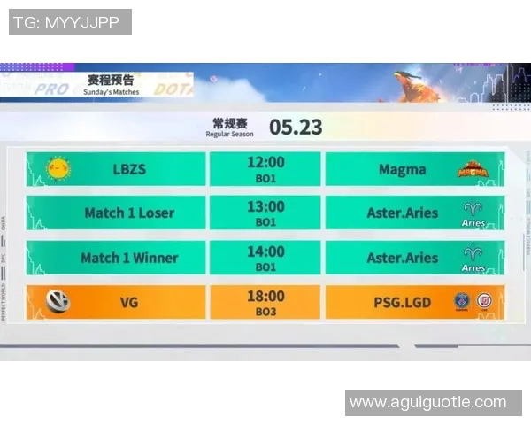 WE在Major赛中的状态分析与表现评估全方位解读